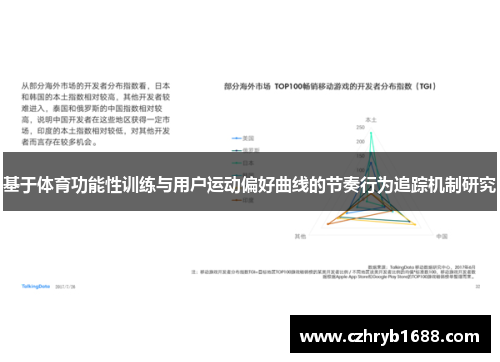 基于体育功能性训练与用户运动偏好曲线的节奏行为追踪机制研究