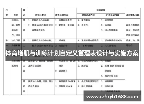 体育增肌与训练计划自定义管理表设计与实施方案