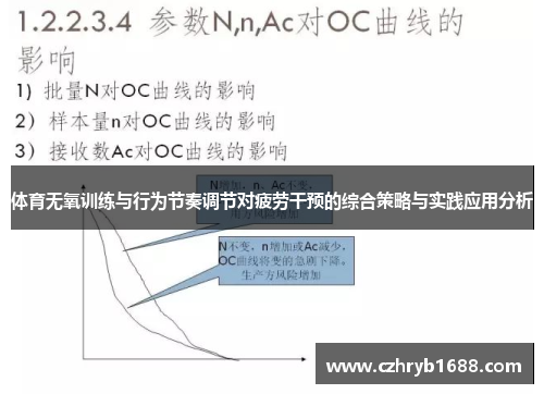 体育无氧训练与行为节奏调节对疲劳干预的综合策略与实践应用分析